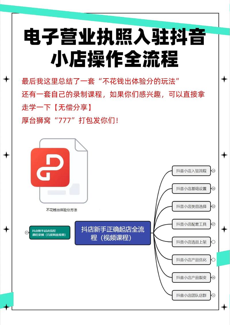 拼多多运营：电商江湖的新宠