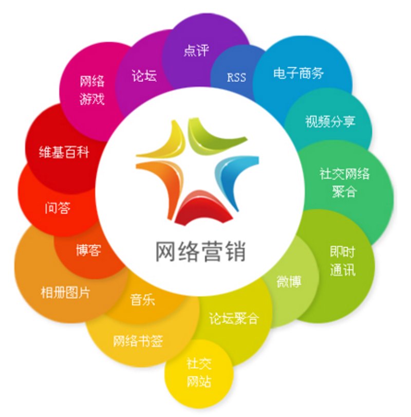 个体工商户电商选购指南：打造线上生意的新征程