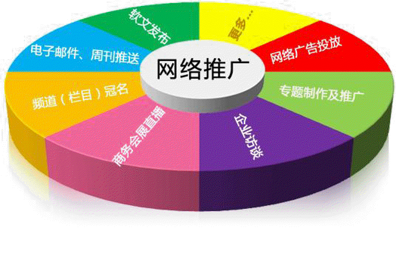 海口电商市场的蓬勃发展与创新变革